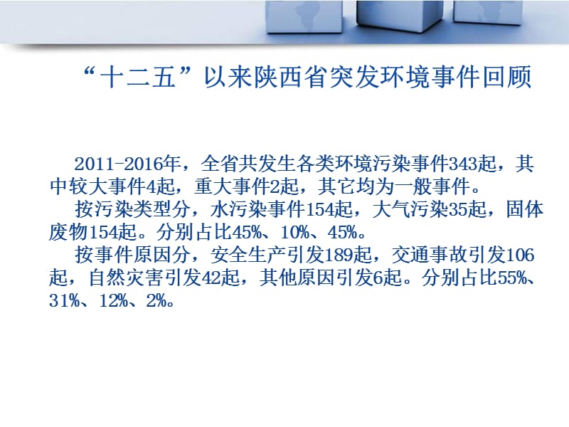 企业事业单位突发环境事件应急预案备案管理办法试行.ppt_第3页