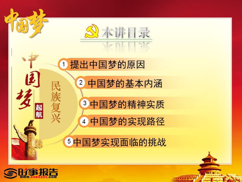 中国梦形式与政策.ppt_第3页