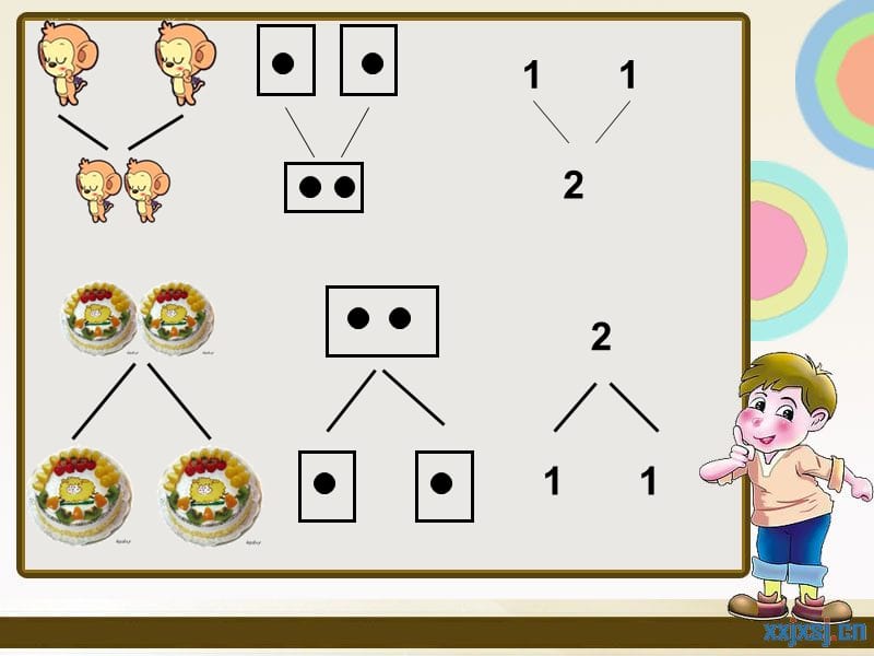 2019学前班数学课件2的组成和加减.ppt_第2页