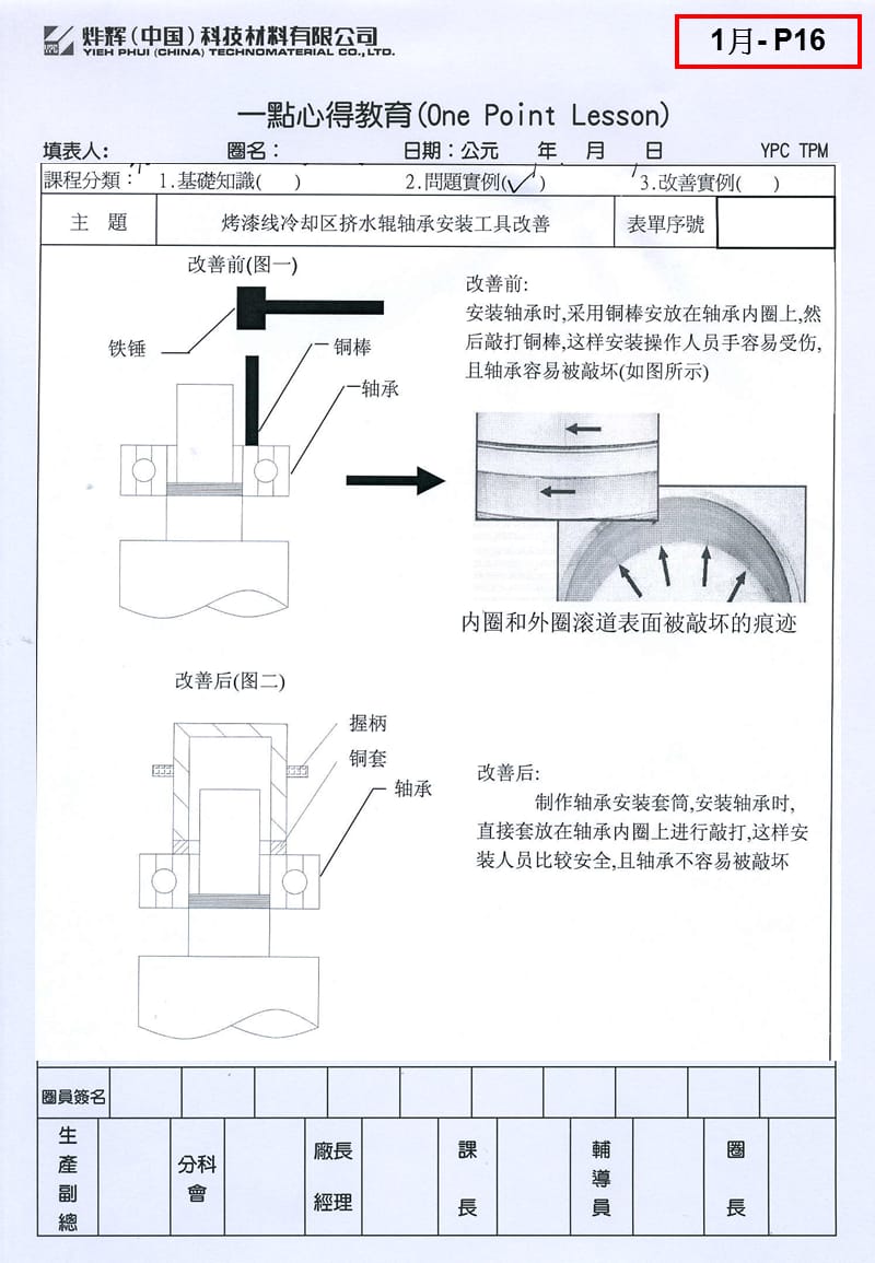 OPL优秀案例展示.ppt_第1页