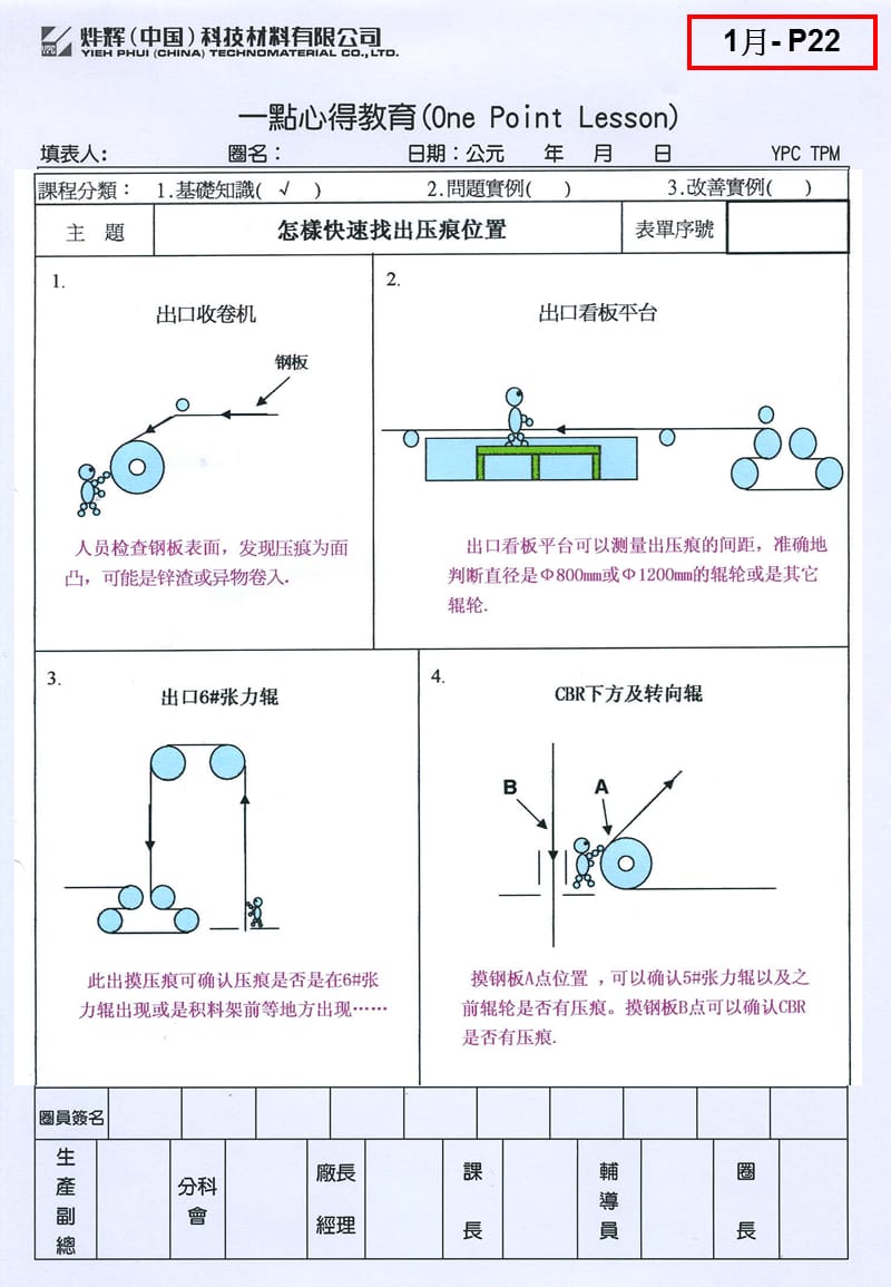 OPL优秀案例展示.ppt_第3页