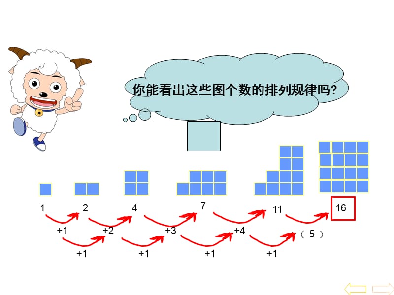 2019(公开课)人教版数学二年级下册找规律2找数字规律课件.ppt_第2页