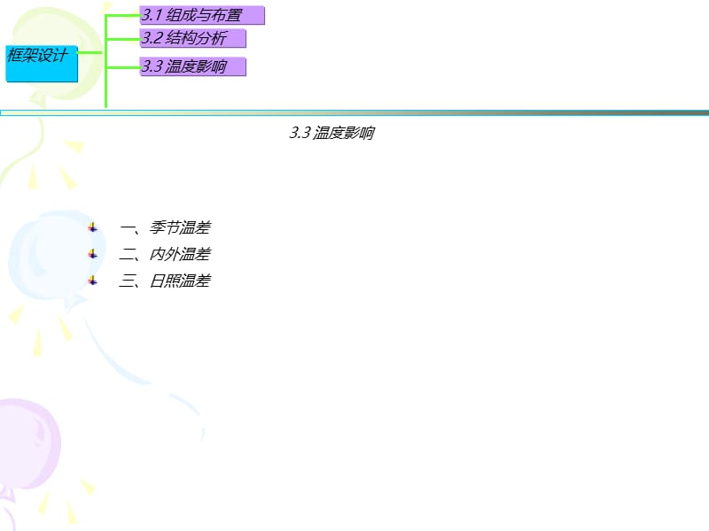 3、框架结构 2【建筑业资料】.ppt_第1页