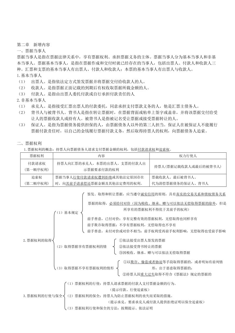 2019财经法规新增内容以及3.doc_第1页