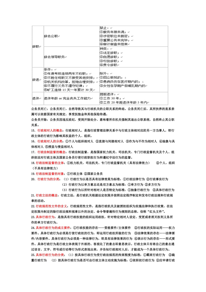 2019行政法与行政诉讼法复习纲要.doc_第3页