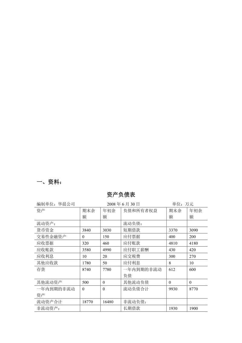 2019财务报表分析作业.doc_第1页