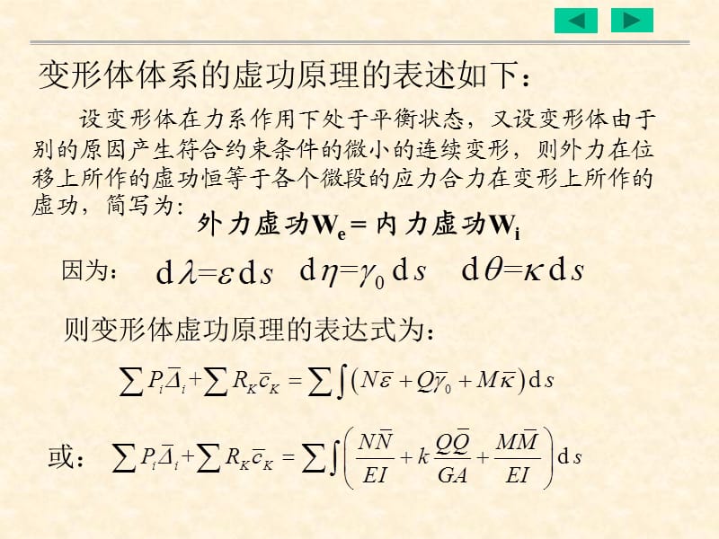 2011第十二章之4超静定力的影响线及连续梁内力包络图.ppt_第2页