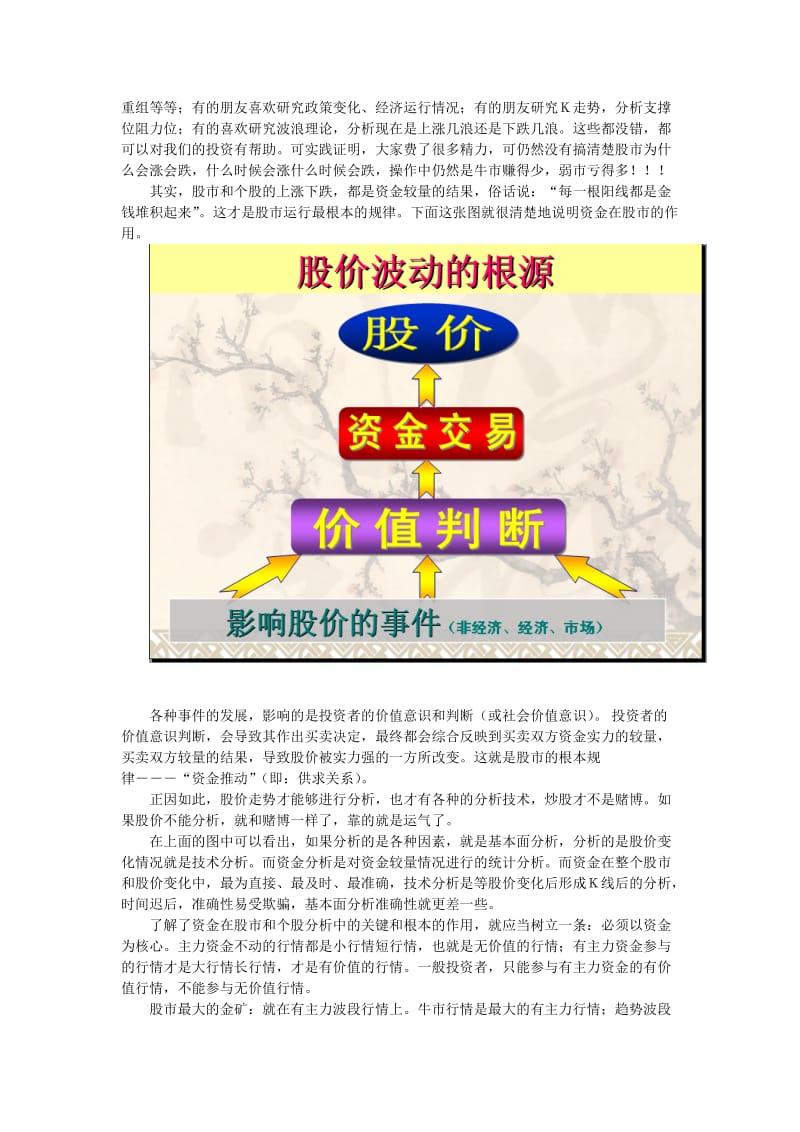 2019资金分析UC课堂教材.doc_第2页