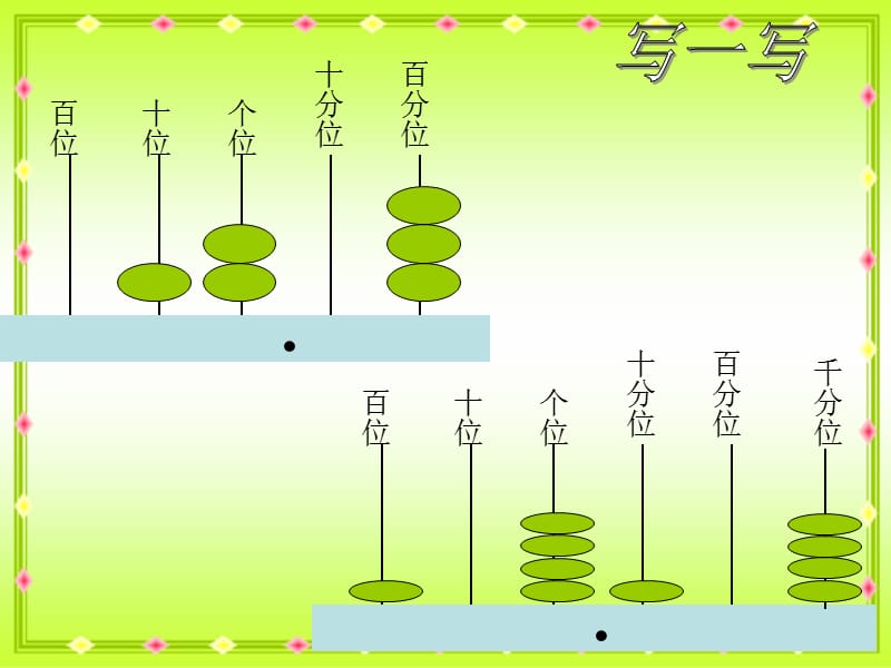 2019四年级下册第四单元《小数的读写》PPT.ppt_第3页