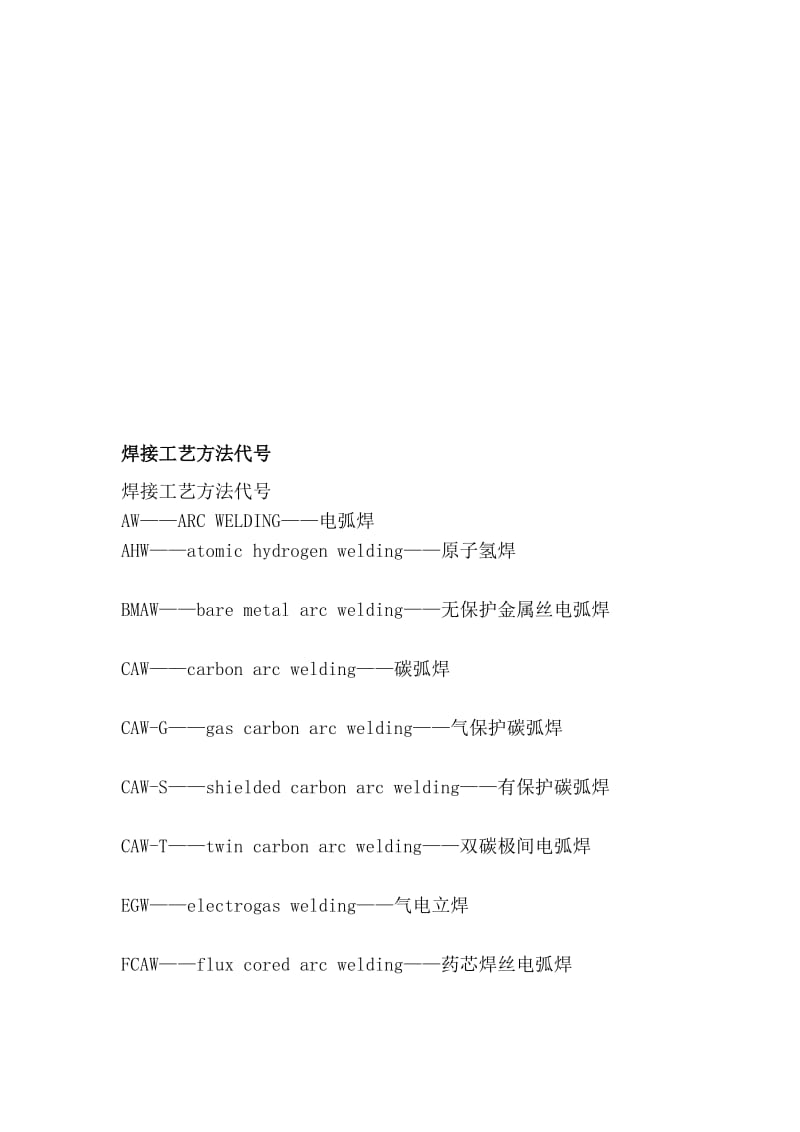 2019ze焊接工艺方法代号[概述].doc_第1页