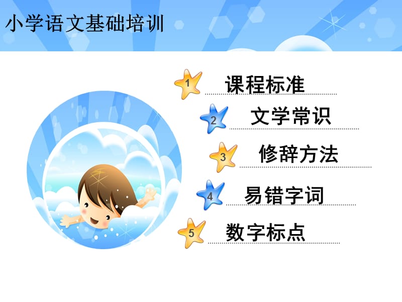 2019小学语文基础培训.ppt_第2页