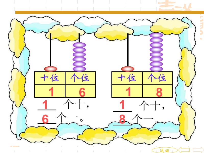 2019小学一年级上册数学总复习(超值).ppt_第3页