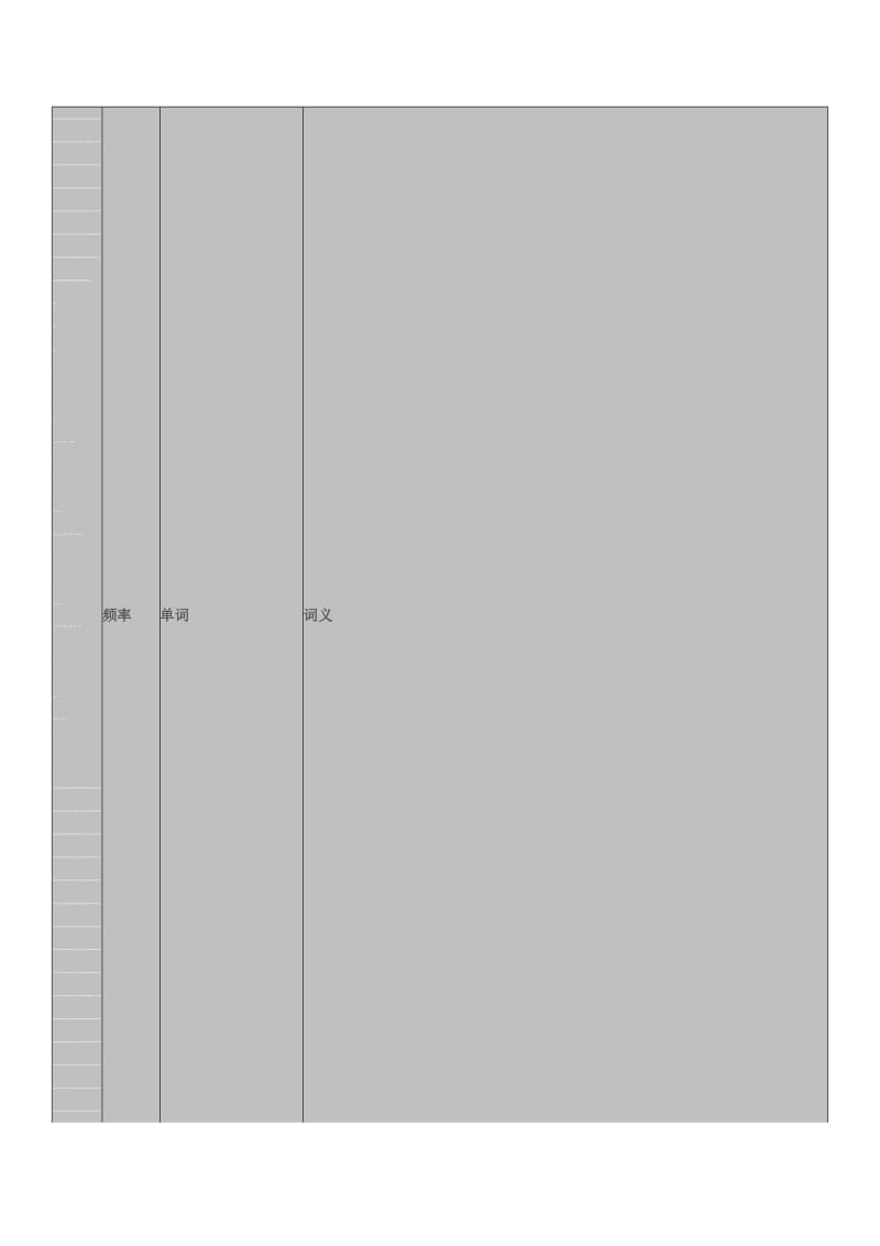 2019考研高频词汇1-250.doc_第1页