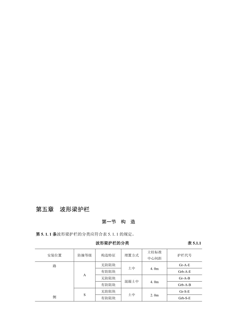 2019ze第五章 波形梁护栏.doc_第1页