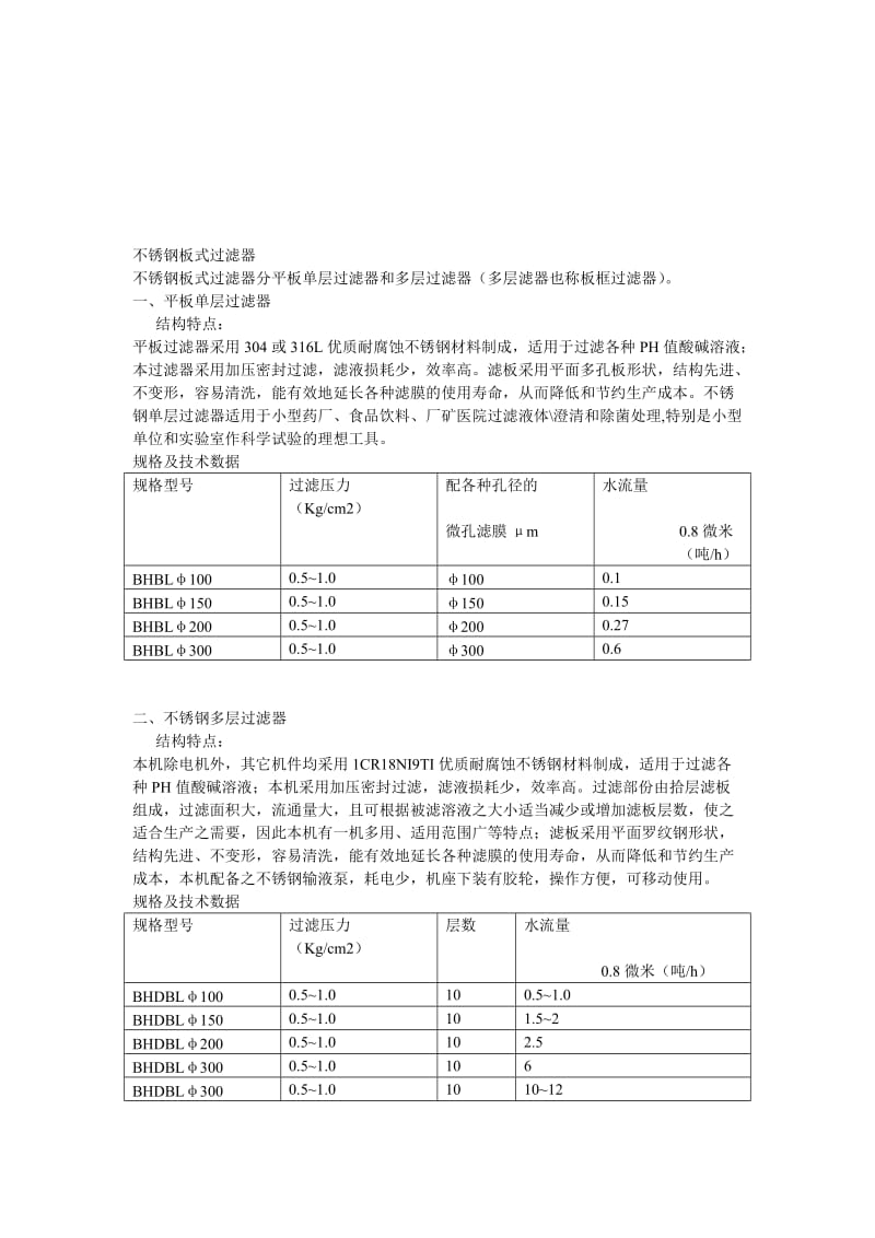 2019不锈钢板式过滤器.doc_第1页