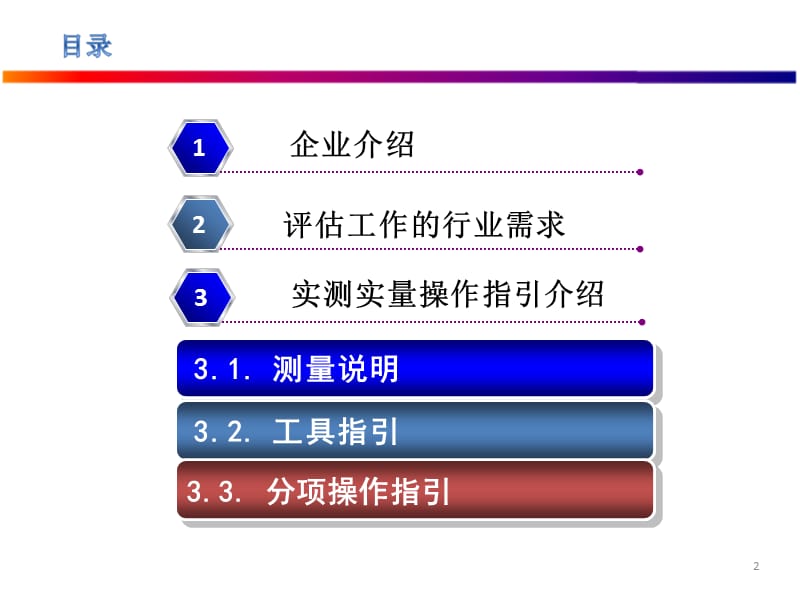 世茂集团工程管理中心实测实量操作指引解析.ppt_第2页