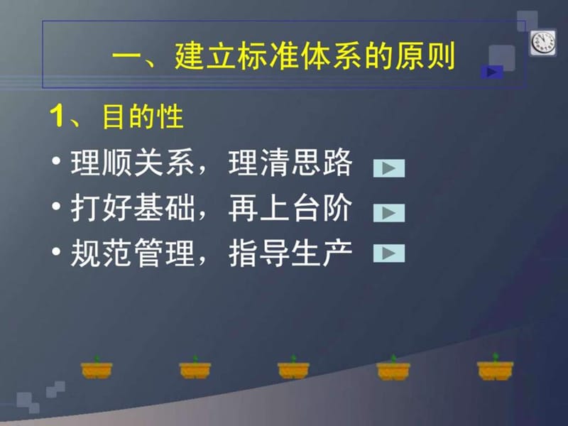 企业标准体系的建立PPT讲稿培训.ppt_第2页