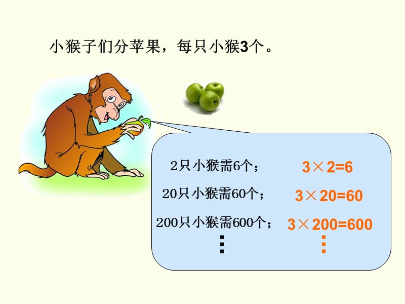 2019(西师大版)三年级数学下册课件积的变化规律1.ppt_第3页