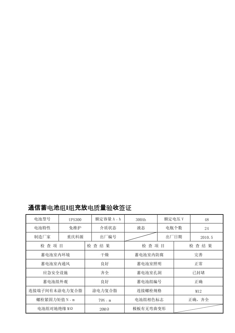 2019蓄电池充放电检查签证406.doc_第1页