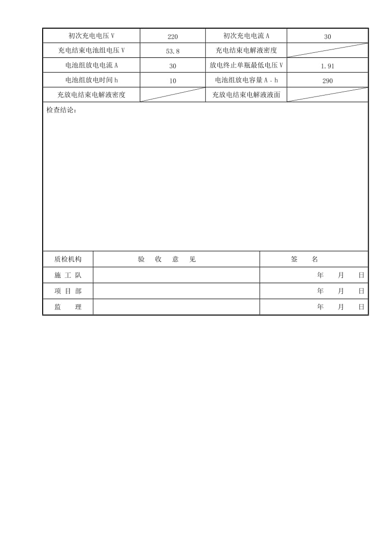 2019蓄电池充放电检查签证406.doc_第3页