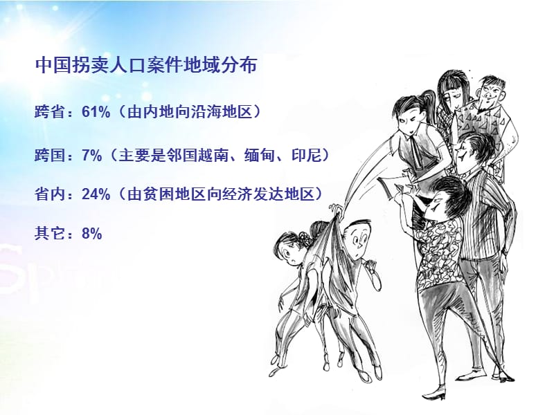 《保护自己防拐骗》安全教育主题班会.ppt_第3页