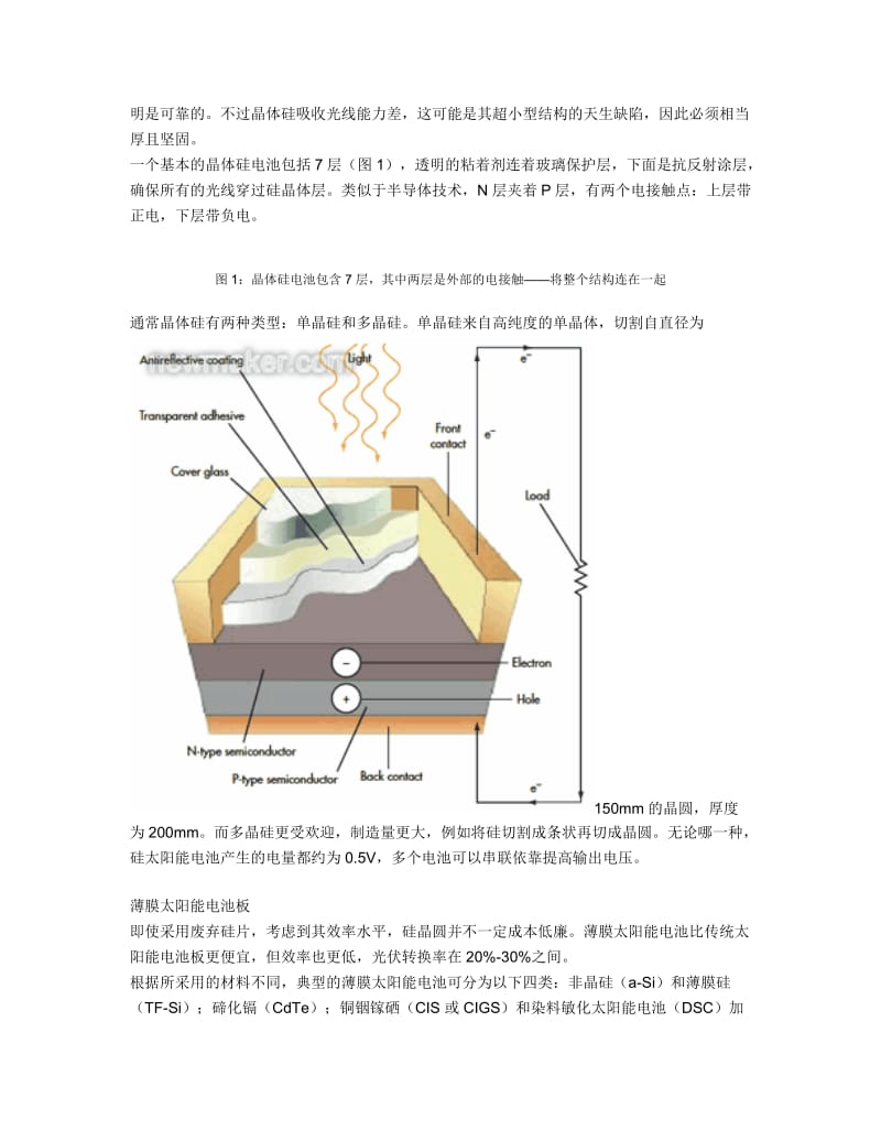 2019薄膜和晶体硅太阳能电池板的区别.doc_第2页