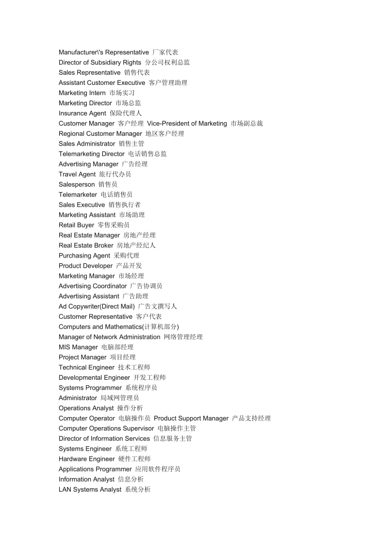 2019职位英文简称.doc_第2页