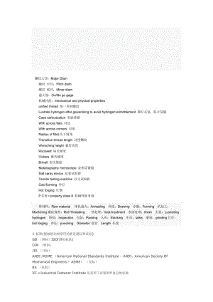 2019螺丝批头英文翻译.doc