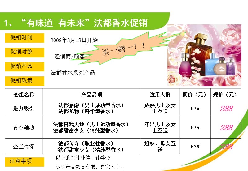 保健食品BV2009年7月促销方案.ppt_第3页