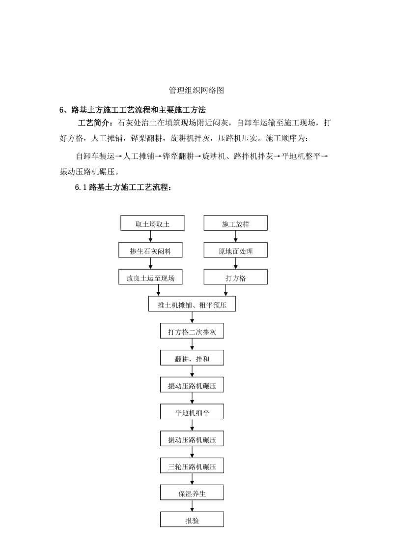 2019路基93区首件施工方案.doc_第3页