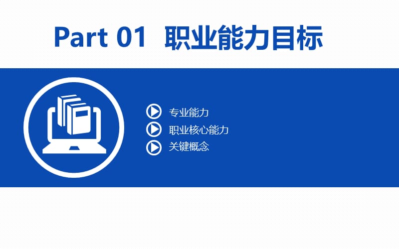 特许经营实务《特许经营管控体系设计》.ppt_第3页