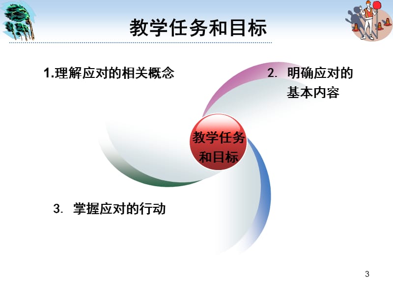 公共安全管理概论第九章灾害应对.ppt_第3页