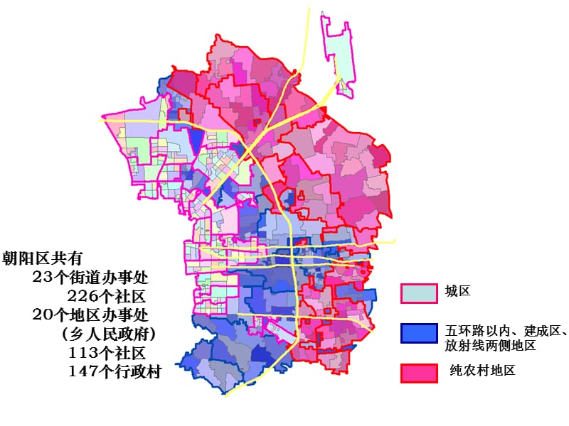 全模式社会服务管理系统运行情况汇报.ppt_第3页