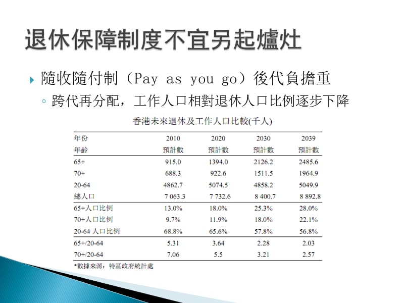 张仁良教授院长香港浸会大学商学院.ppt_第2页