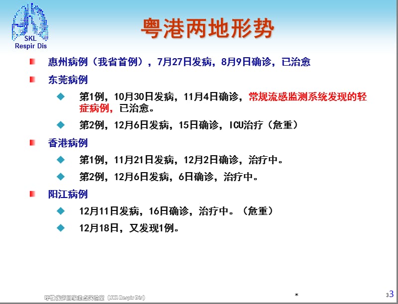 人感染H7N9禽流感诊疗与防控(最新).ppt_第3页