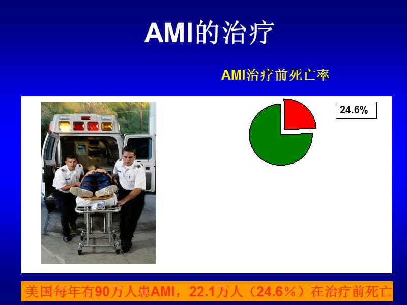 急性心肌梗死的治疗策略.ppt_第2页