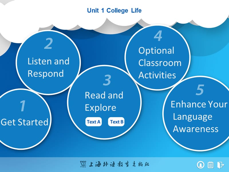 2019新世纪大学英语(第二版)综合教程第1册Unit1.ppt_第2页