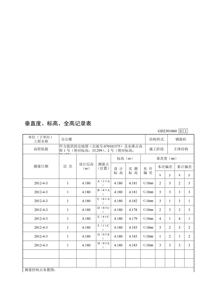 2019垂直度、标高、全高记录表(填写范例).doc_第1页