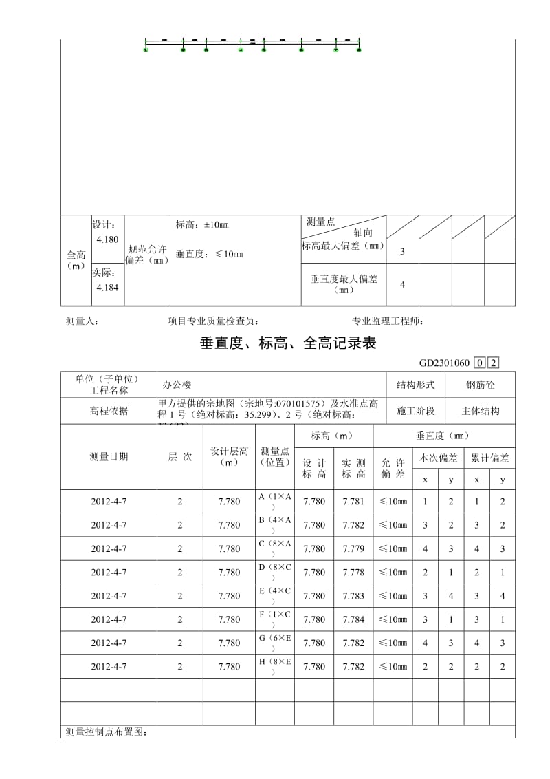 2019垂直度、标高、全高记录表(填写范例).doc_第2页