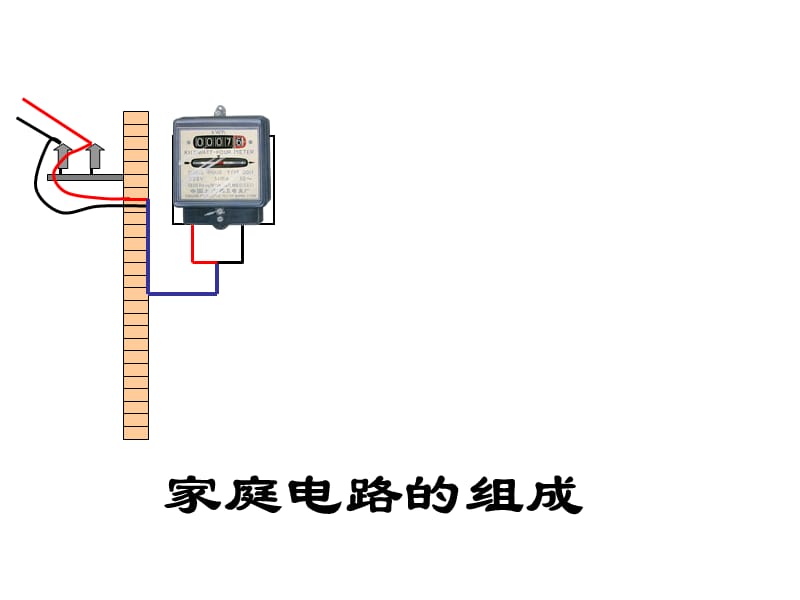 八年级物理8.6《生活用电常识》PPT课件.ppt_第3页