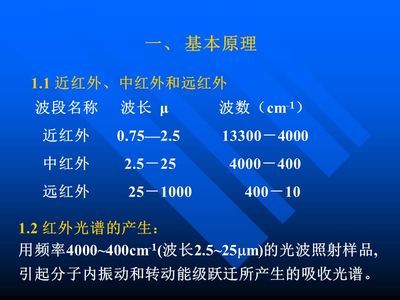 【课件】红外光谱（IR）的原理及其谱图的分析.ppt_第2页