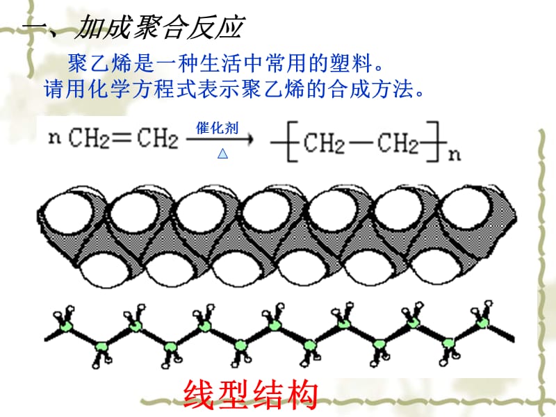 2019步步高同课异构【化学】5.1《合成高分子化合物的基本方法》课件(人教版选修5)1.ppt_第2页