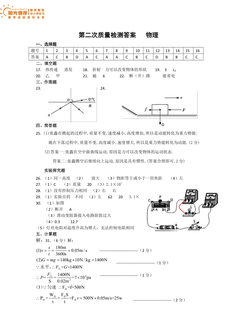 2017-2018学年厦门一中第二次模拟卷物理参考答案.pdf_第1页