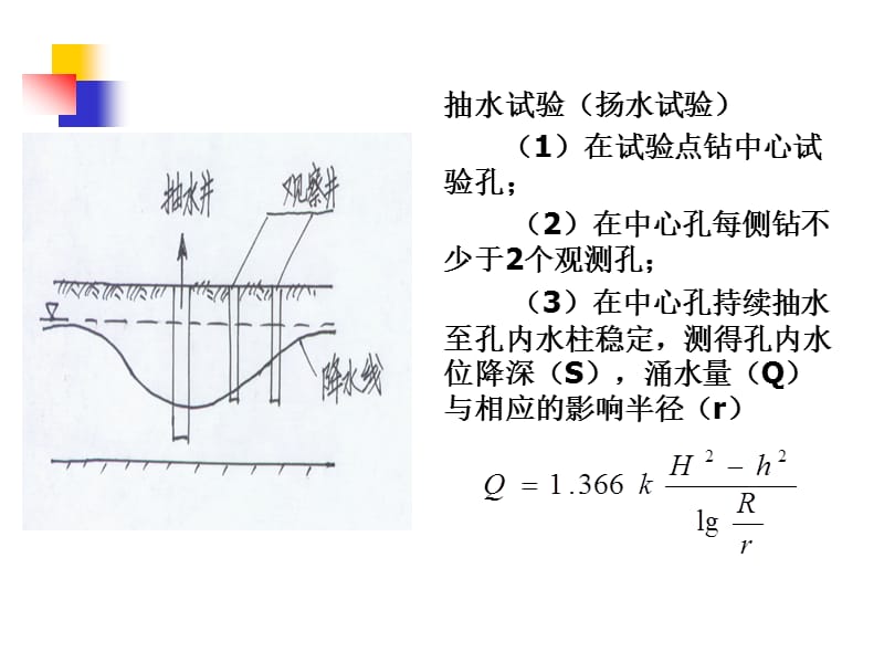 3深基坑降水、止水技术,高层主体结构施工测量技术详解.ppt_第2页