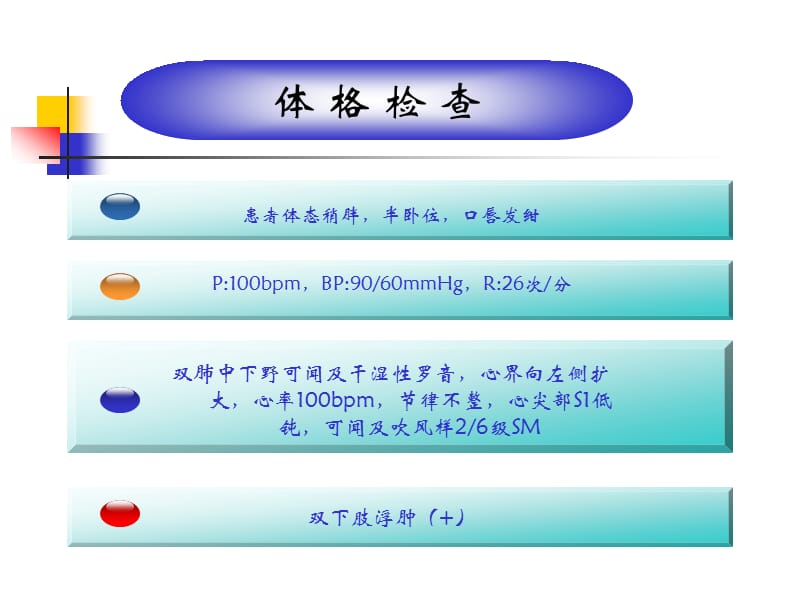 常规治疗无效的顽固性室速一例.ppt_第3页