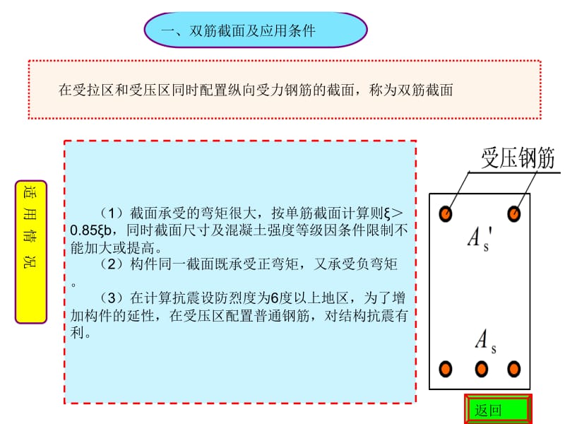 [精彩]混凝土结构：1-3 双筋矩形截面梁设计.ppt_第2页