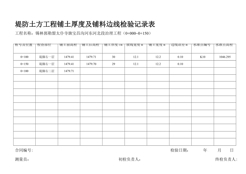 2019堤防土方工程铺土厚度及铺料边线检验记录表.doc_第2页