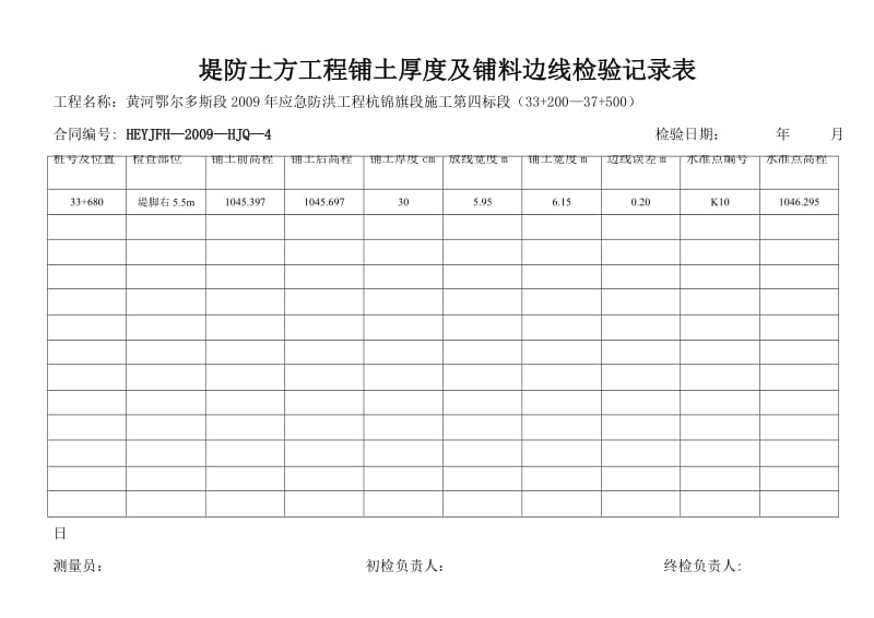 2019堤防土方工程铺土厚度及铺料边线检验记录表.doc_第3页