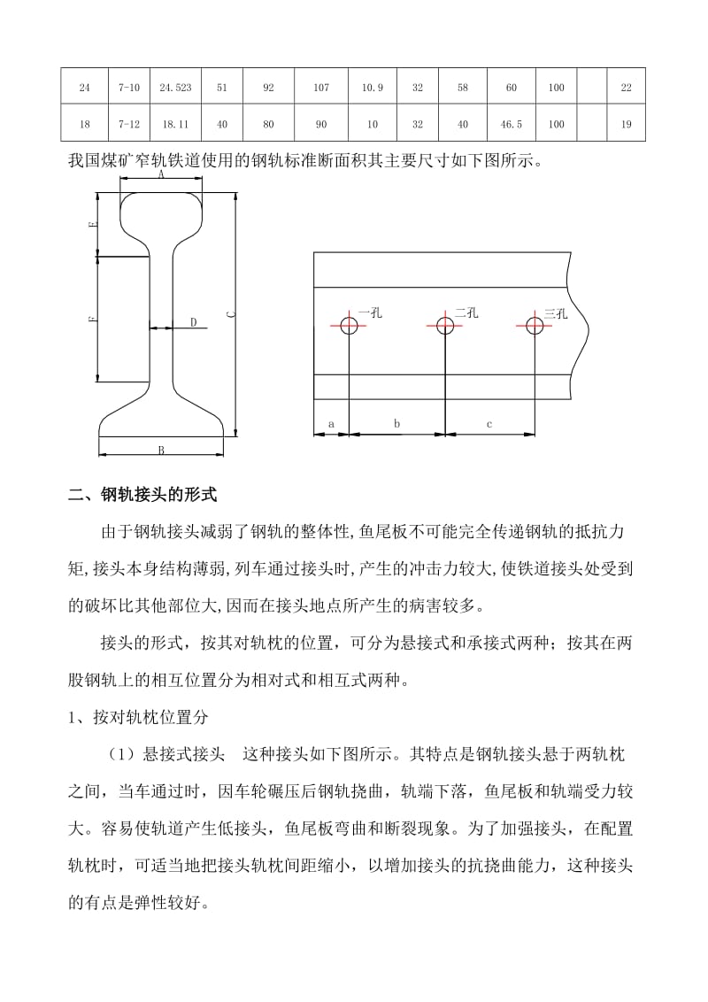 2019轨道接头及质量标准化.doc_第3页