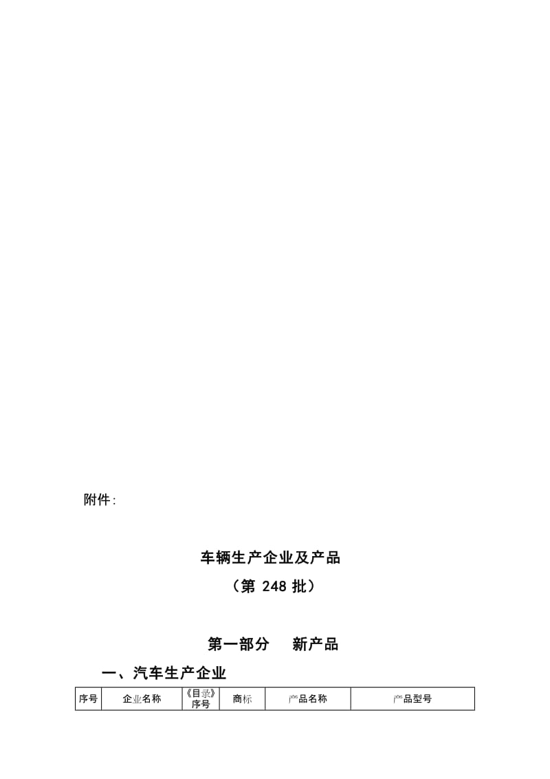 2019车辆生产企业及产品第248批.doc_第1页